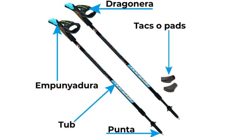 Materials Nordic Walking